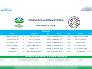 Programados los cruces de la fecha 14 - APF