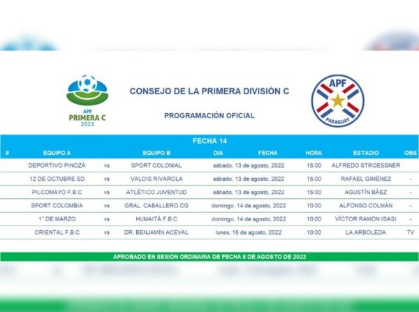 Programados los cruces de la fecha 14 - APF