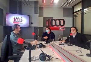 Contexto económico mundial entre pandemias y guerras | 1000 Noticias