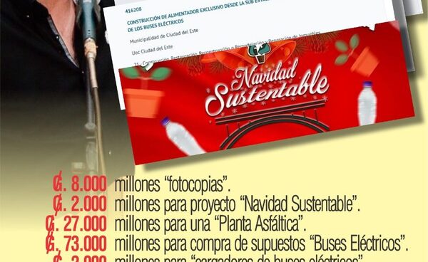 Advierten a Ciudad del Este sobre millonarios saqueos de Miguel Prieto y su pandilla
