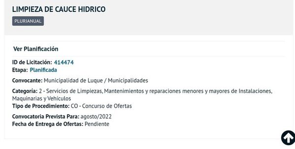 Concejales de Luque aprobaron ambiguo llamado a licitación para limpieza de cauces hídricos - Nacionales - ABC Color