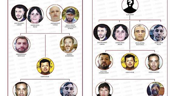 La Nación / Gobierno filtró datos clave a grupo narco de Sebastián Marset