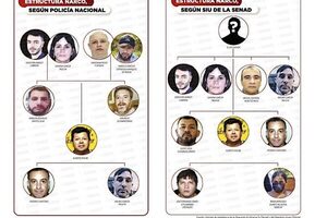 Gobierno filtró datos clave a grupo narco de Sebastián Marset
