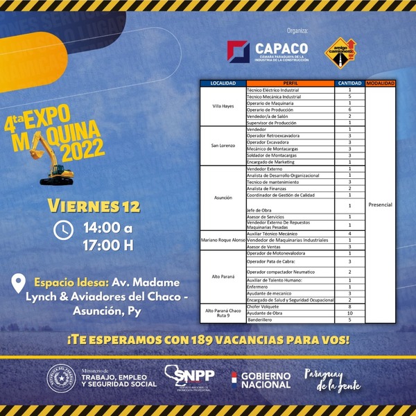 Diario HOY | Hoy feria de empleo en la Expo Máquina con más de 180 puestos vacantes