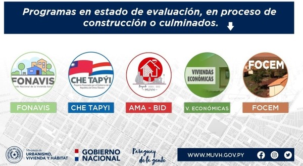 El MUVH te invita a conocer los diferentes proyectos habitacionales