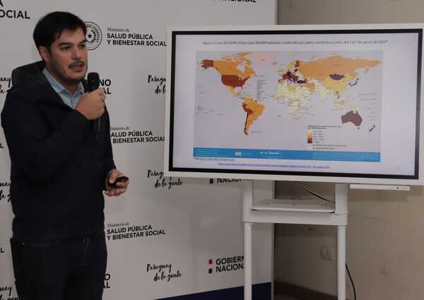 Paraguay con descenso de casos de coronavirus y sin registro de pacientes con viruela del mono - .::Agencia IP::.