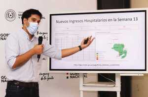 PARAGUAY CON DESCENSO DE CASOS DE CORONAVIRUS Y SIN REGISTRO DE PACIENTES CON VIRUELA DEL MONO