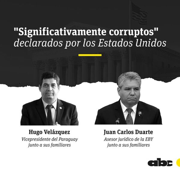 El mundo está pendiente de que hará Paraguay ante los hechos de Velázquez y Cartes - Economía - ABC Color