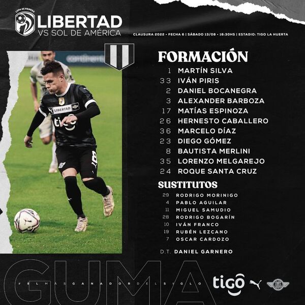 Libertad vs. Sol de América: alineaciones confirmadas  - Fútbol - ABC Color