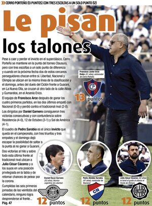 Le pisan los talones a Cerro Porteño - Fútbol - ABC Color
