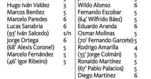 La Nación / Peleado duelo para una paridad