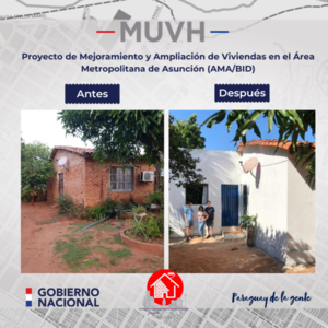 MUVH convoca a constructoras que deseen prestar servicios técnicos al proyecto AMA - BID - .::Agencia IP::.