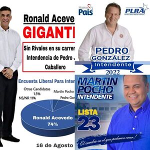 Nueva encuesta en PJC: Ronald Acevedo 74%, Pedro González 10.5% y Martín Pocho 3%