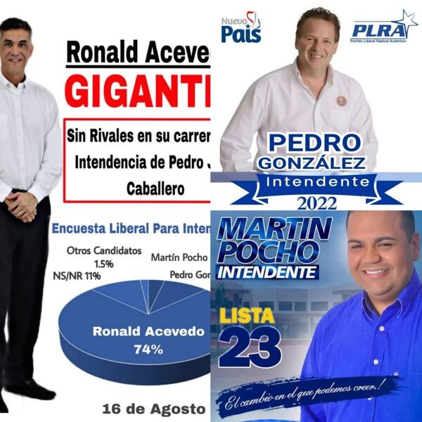 Nueva encuesta en PJC: Ronald Acevedo 74%, Pedro González 10.5% y Martín Pocho 3%