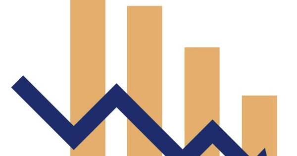 La Nación / Producción -3% y ventas -1,7%