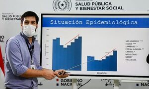 Preocupa falta de casos de viruela del mono en el país: “Hay algo raro”