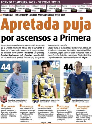 Apretada puja por ascensos a Primera - Fútbol de Ascenso de Paraguay - ABC Color