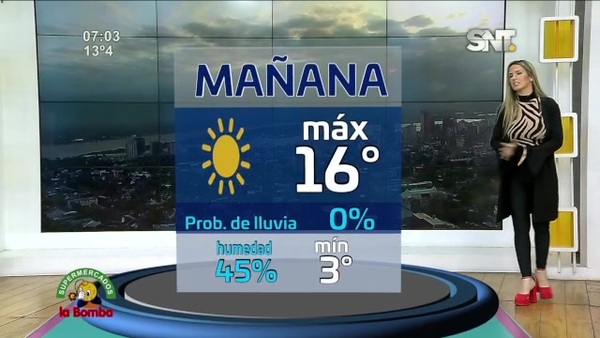 Bloque Pronóstico del tiempo de LMCD - SNT