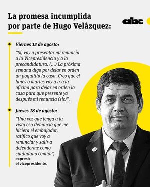 Hugo Velázquez y su “significativo” cambio de postura - Política - ABC Color