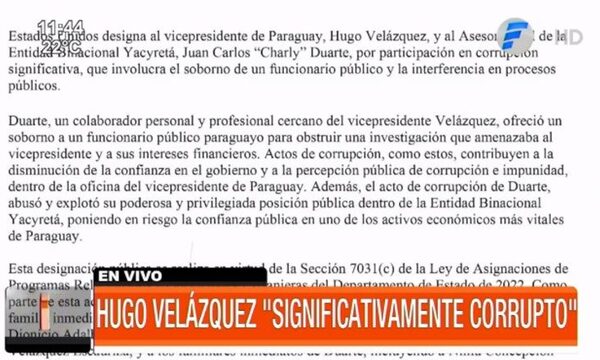 Analizamos el documento de EE.UU. tras designación de Velázquez - Paraguaype.com
