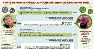 La Nación / Chats entre Giuzzio y Vinicius, clave en noche anterior al Operativo Turf