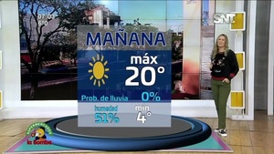 Bloque Pronóstico del Tiempo en la Mañana de Cada Día - SNT