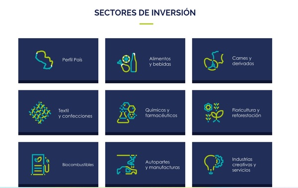 Invest in Paraguay: El evento de inversiones congregará a más de 1.000 empresas y empresarios de todo el mundo - MarketData