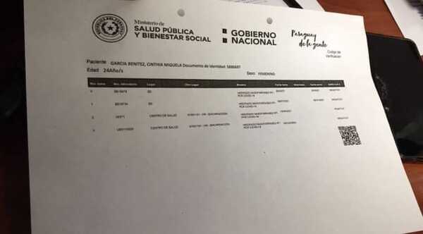 Encarnación: allanan librería por vender presuntamente PCR negativos falsos | 1000 Noticias