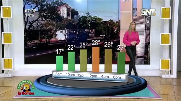 Bloque Pronóstico Del Tiempo en la Mañana de Cada Día - SNT