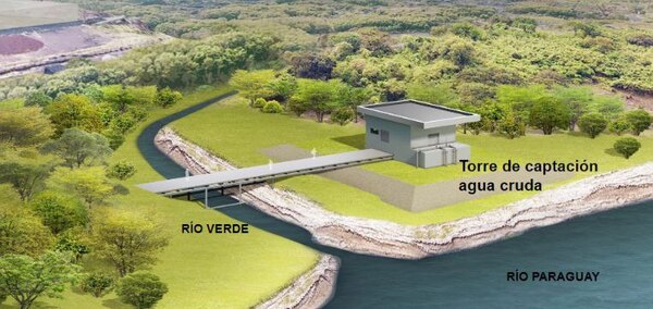 Diario HOY | Japón proyecta mejoras del sistema de abastecimiento de agua potable en el Chaco