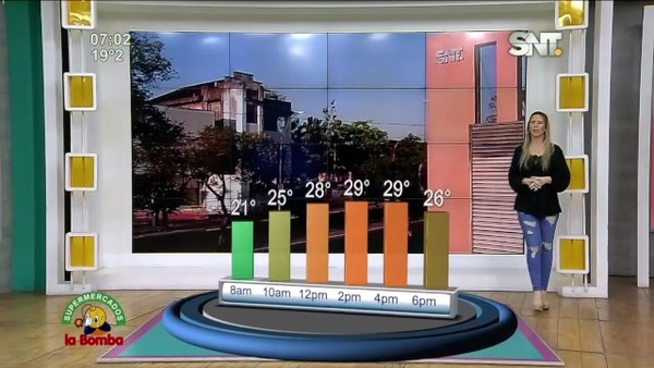 Bloque Pronóstico Del Tiempo en la Mañana de Cada Día - SNT