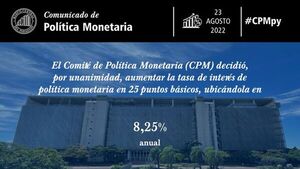 Inflación: Nuevo ajuste en tasa de política monetaria del BCP y quedó en 8,25% - Economía - ABC Color