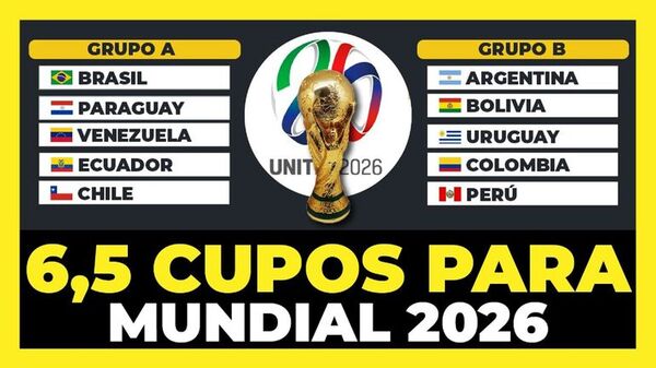 Conmebol pedirá a la FIFA mantener formato de Eliminatorias para Mundial 2026 - Fútbol - ABC Color
