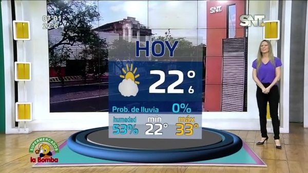 Bloque Pronóstico Del Tiempo en la Mañana de Cada Día - SNT