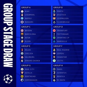 Los grupos de la Liga de Campeones - El Independiente