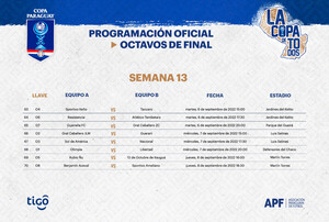Copa Paraguay tiene agenda para octavos de final - .::Agencia IP::.
