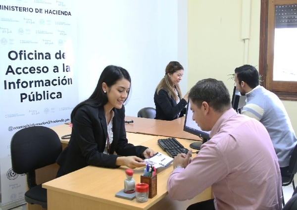 Diario HOY | Oficina de la Información Pública recibió más de 400 solicitudes