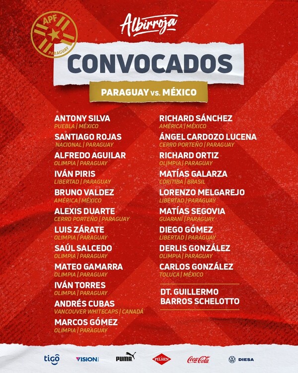 Llaman a 21 jugadores para amistoso Paraguay-México - .::Agencia IP::.
