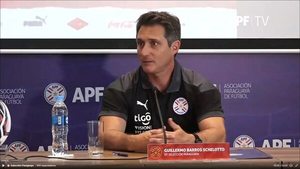 Albirroja presenta convocados para duelo contra México - Paraguaype.com