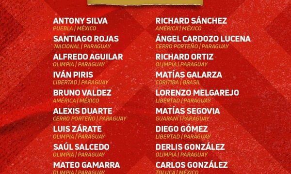 Albirroja con mayoría de jugadores locales para amistoso ante México