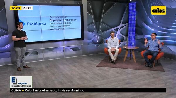Responsabilidad social empresarial - Factor Clave - ABC Color