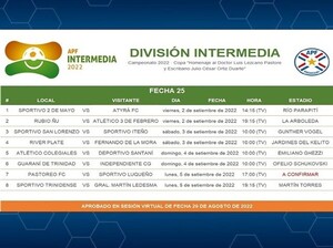 Listos los capítulos 25 y 26 - APF