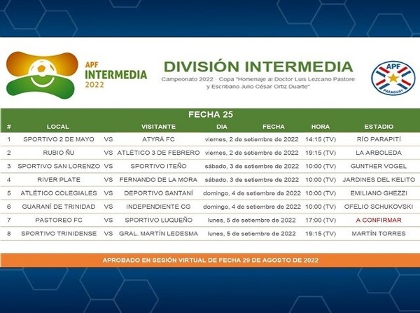 Listos los capítulos 25 y 26 - APF