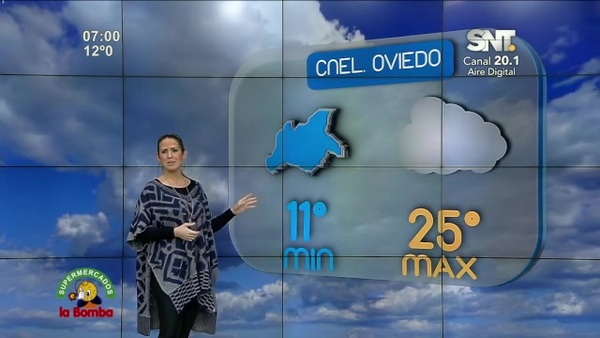 Bloque Pronóstico Del Tiempo en la Mañana de Cada Día - SNT