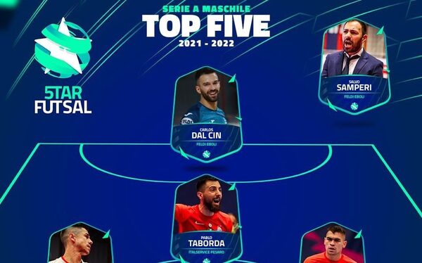 Un paraguayo integra el equipo ideal de la Serie A