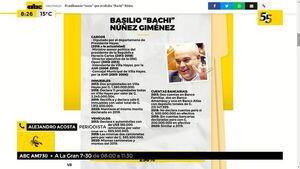 “Bachi” admite deuda con San Cristóbal y habla de “persecución” - ABC Noticias - ABC Color