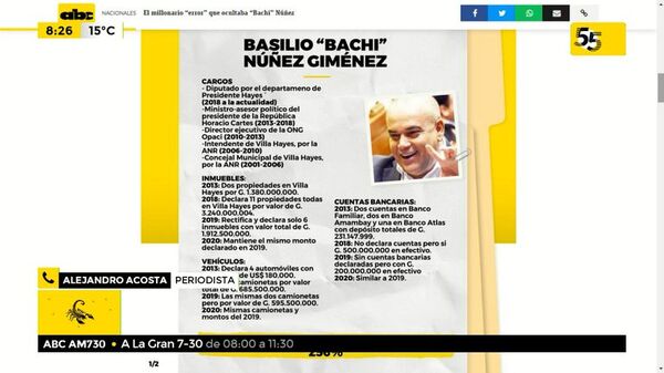 “Bachi” admite deuda con San Cristóbal y habla de “persecución” - ABC Noticias - ABC Color
