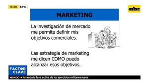 Estrategias de márketing para mejorar ventas - Factor Clave - ABC Color