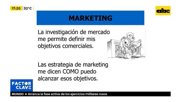 Estrategias de márketing para mejorar ventas - Factor Clave - ABC Color