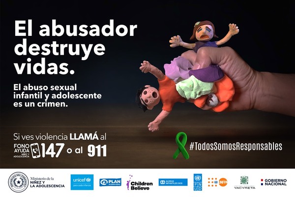 Fono Ayuda registró en agosto 1.116 reportes de vulneración de derechos de niños y adolescentes - .::Agencia IP::.
